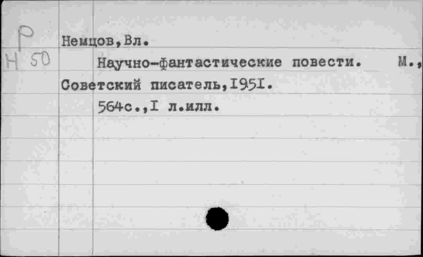 ﻿	Немцов,Вл.	
Е л	Научно-фантастические повести.	м.,
	Советский писатель,1951»	
	564с.,I л.илл.	
		
		
		
		
		
		